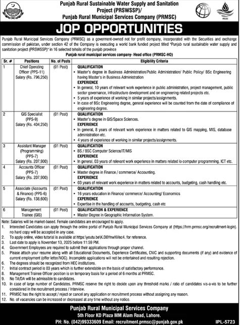 Jobs in Punjab Rural Municipal Services Company Lahore